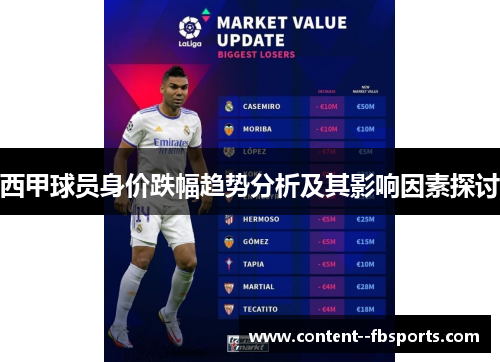 西甲球员身价跌幅趋势分析及其影响因素探讨