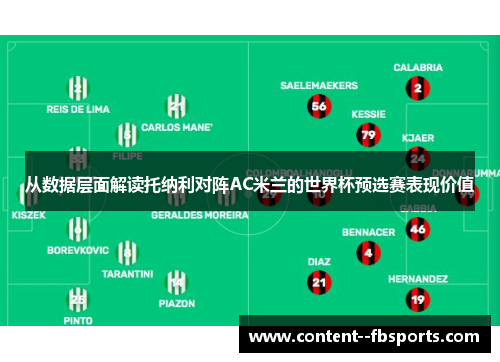 从数据层面解读托纳利对阵AC米兰的世界杯预选赛表现价值